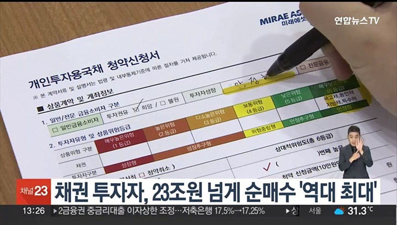 채권 투자자, 23조원 넘게 순매수 '역대 최대'