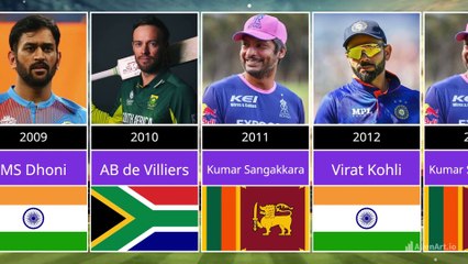Winners of each ODI crickter of year award