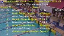 3ª JORNADA REGIONAL INFANTIL, JUNIOR & ABSOLUTO DE NATACIÓN DE VERANO 2024 (PRELIMINARES)