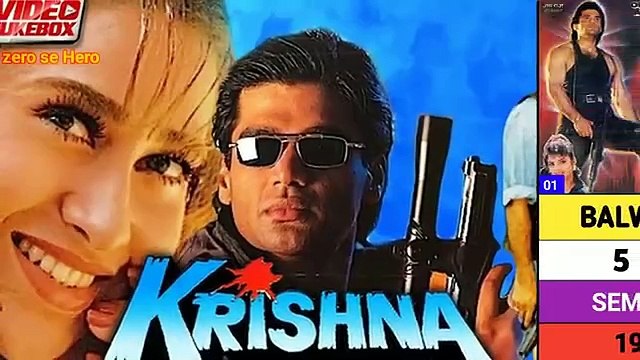 Sunil Shetty All Movies List _ Suniel Shetty all hits and flops movies list _ Welcome to the jungle