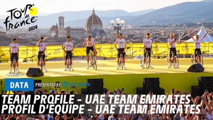 Profile - UAE Team Emirates  - Tour de France 2024