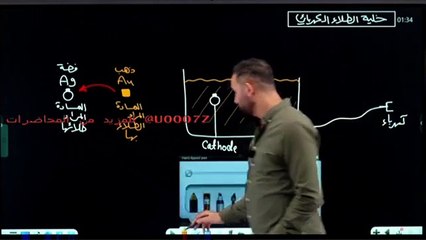 الفصل الرابع| المحاضرة 18| شرحيات فرداي الجزء 2