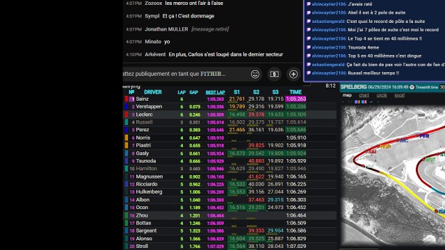 F1 2024 Austrian Grand Prix Autriche - Qualifs pour dimanche - Streaming Français | LIVE FR
