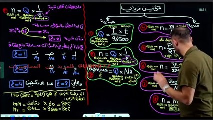 الفصل الرابع| المحاضرة 21| مسائل فرداي الجزء الثاني