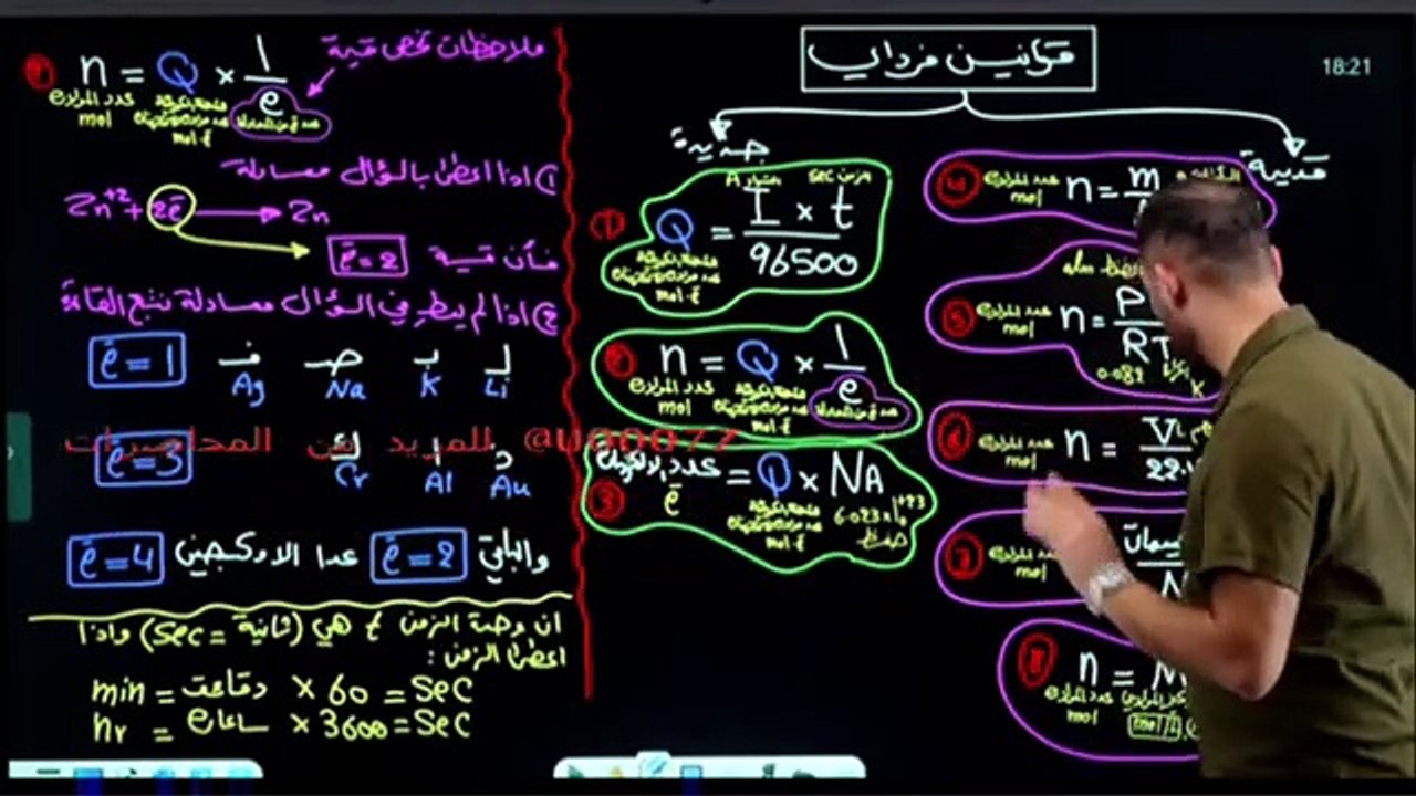 الفصل الرابع| المحاضرة 21| مسائل فرداي الجزء الثاني