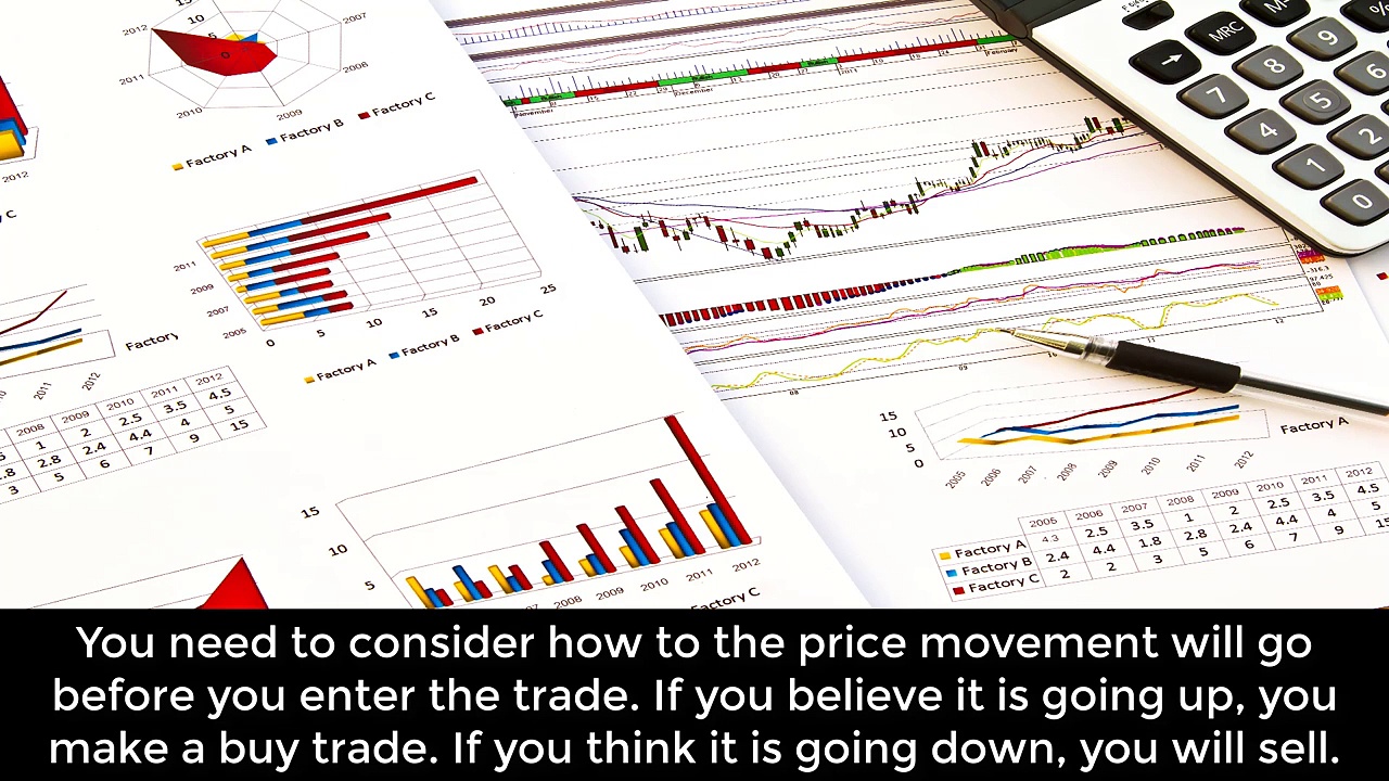 How to Profit From Trading