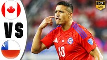 Canada vs Chile 0-0 Full Highlights Copa America 2024 HD