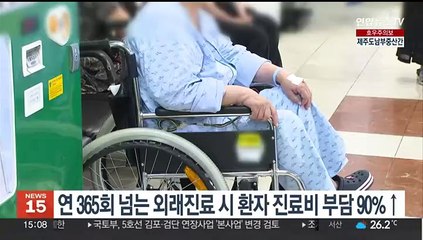 연 365회 넘는 외래진료시 환자 진료비 부담 90%↑