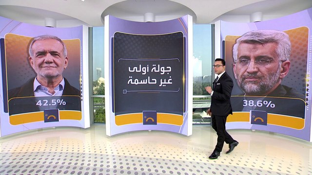 أخبار الصباح | بزشكيان يقترب من رئاسة إيران.. لمن يصوت مؤيدي قاليباف؟
