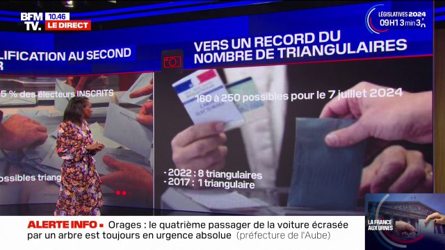 LES ÉCLAIREURS - Les élections législatives en 4 chiffres