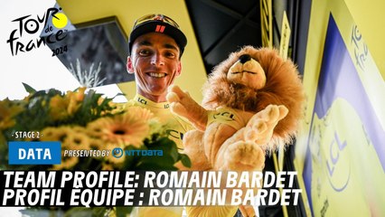 Profile - Romain Bardet  - Tour de France 2024