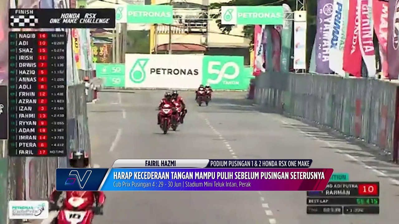 Insiden kemalangan cetus rasa kecewa dalam diri Fairil Hazmi