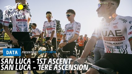 San Luca - 1st ascent  - Tour de France 2024