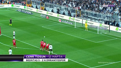 Beşiktaş'ın 2022-2023 sezonu tüm golleri (8.-16. Hafta)
