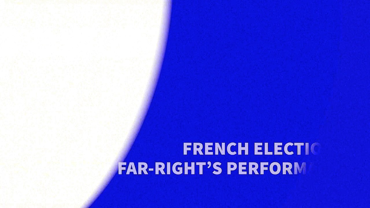French elections: far-right’s performance