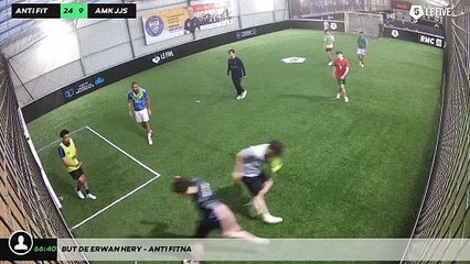 But de Erwan HERY - Anti Fitna