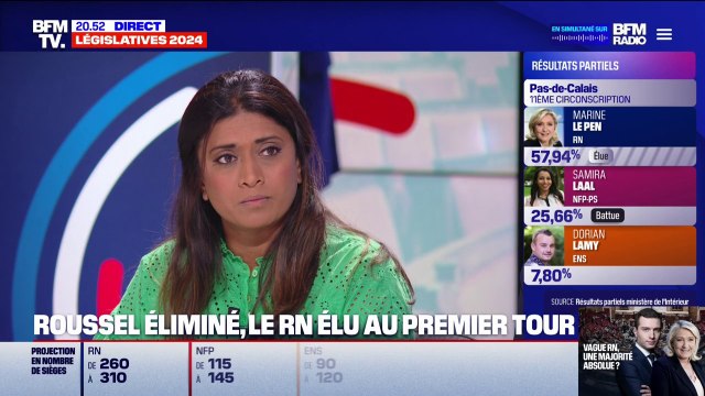 Aucune voix pour le Rassemblement national : la consigne de vote de la porte-parole du gouvernement Prisca Thévenot