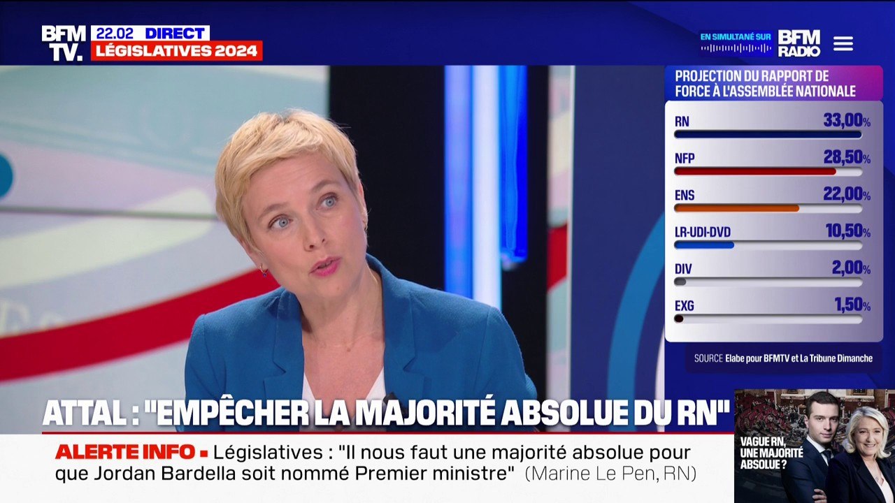 Clémentine Autain (NFP-LFI) appelle à "l'esprit de responsabilité" pour ce second tour