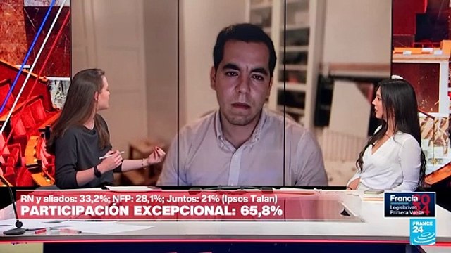 Guillaume Asskari: 'Francia tiene dos caminos, Agrupación Nacional y el Nuevo Frente Nacional'