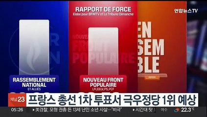 프랑스 총선 1차 투표서 극우정당 1위 예상