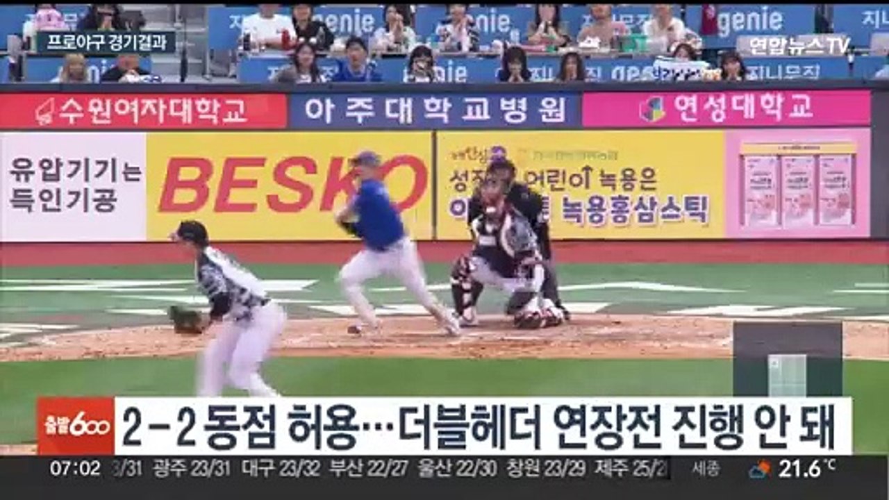 kt 황재균 실책에 울고, 강백호 홈런에 웃었다