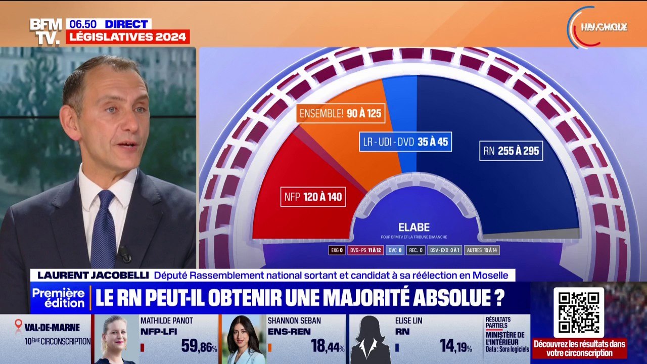 "Il ne veut pas faire de la représentation": Laurent Jacobelli (RN) confirme que Jordan Bardella ira à Matignon qu'avec une majorité absolue