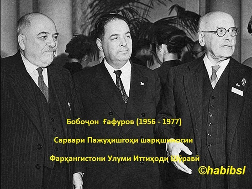 Bobojon Gafurov