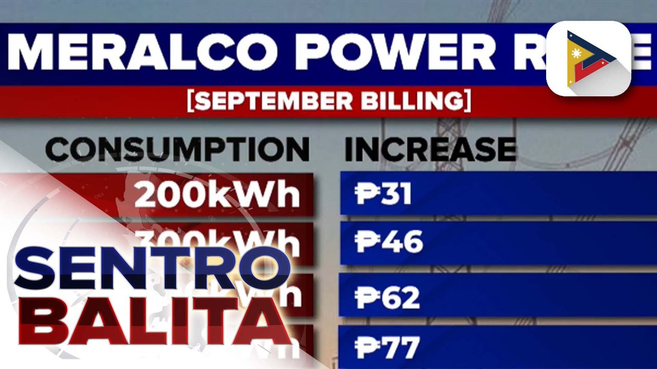 Dagdag-singil, muling ipatutupad ng Meralco ngayong buwan; Meralco, nagpaalala sa publiko sa maingat na paggamit ng appliances
