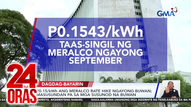 P0.15/kWh ang Meralco rate hike ngayong buwan; masusundan pa sa mga susunod na buwan | 24 Oras