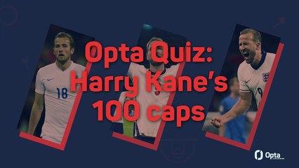 Opta Quiz - Harry Kane's 100 England caps