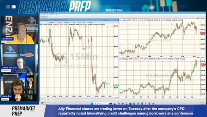 Ally Financial's Shares Drop After The CFO Reported Intensifying Credit Challenges Among Borrowers And Delinquencies Amid High Inflation And Living Costs
