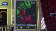 Con 177 votos a favor el Congreso de los Diputados en España aprobó este miércoles el reconocimiento a Edmundo González como ganador de las elecciones presidenciales