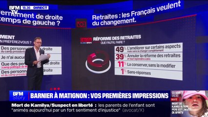 Download Video: LES ÉCLAIREURS - Michel Barnier à Matignon: les premières impressions des Français