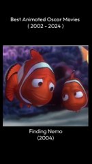 Top Animated Films Awarded at the Oscars