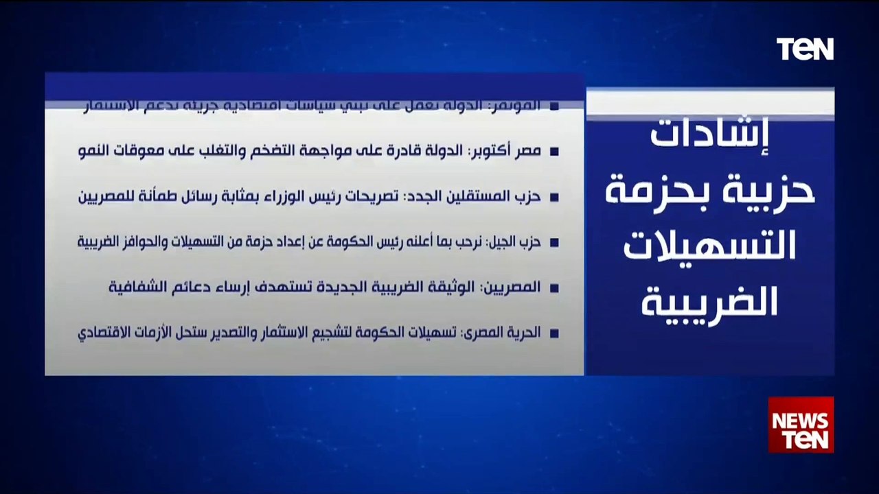 "الدولة قادرة على مواجهة التضخم".. إشادات حزبية بحزمة التسهيلات الضريبية