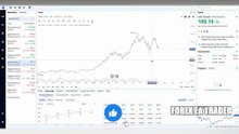Can You Day Trade On Robinhood | Can I Day Trade On Robinhood