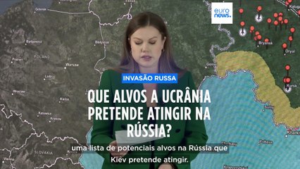 Download Video: Que alvos pretende a Ucrânia atingir na Rússia?