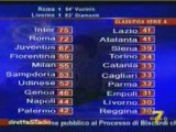 Claudio Zuliani Atalanta-Juventus 0-4 (Diretta Stadio)