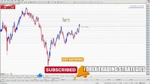 How To Start Day Trading With Little Money