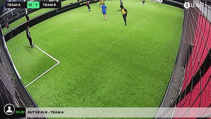 Kln - Team A Match Overview