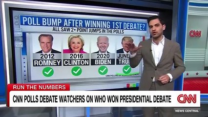 Harry Enten on how Harris debate showing may affect Trump’s chances