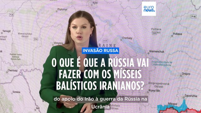 Como é que a Rússia planeia utilizar os mísseis iranianos?