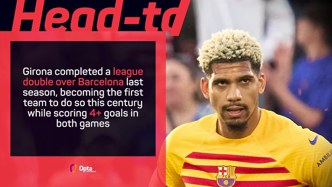 Girona v Barcelona - Big Match Predictor
