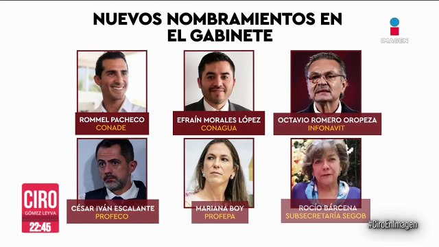 Gabinete ampliado de Claudia Sheinbaum: anuncian más nombramientos