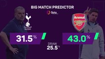 Tottenham v Arsenal - Big Match Predictor