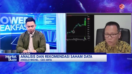 Analisis dan Rekomendasi Saham Pilihan