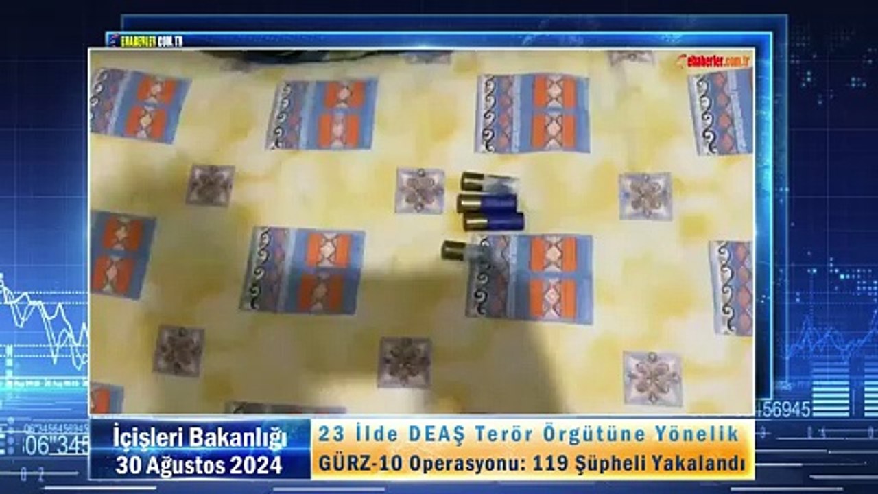 23 İlde DEAŞ Terör Örgütüne Yönelik GÜRZ-10 Operasyonu: 119 Şüpheli Yakalandı