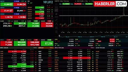 Altının gram fiyatı yükselişle başladı