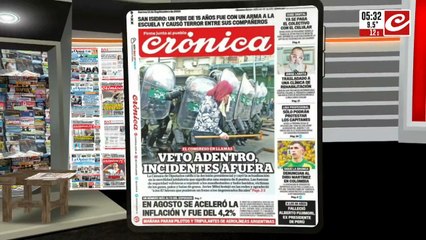 Congreso en llamas: veto adentro, incidentes y represión afuera