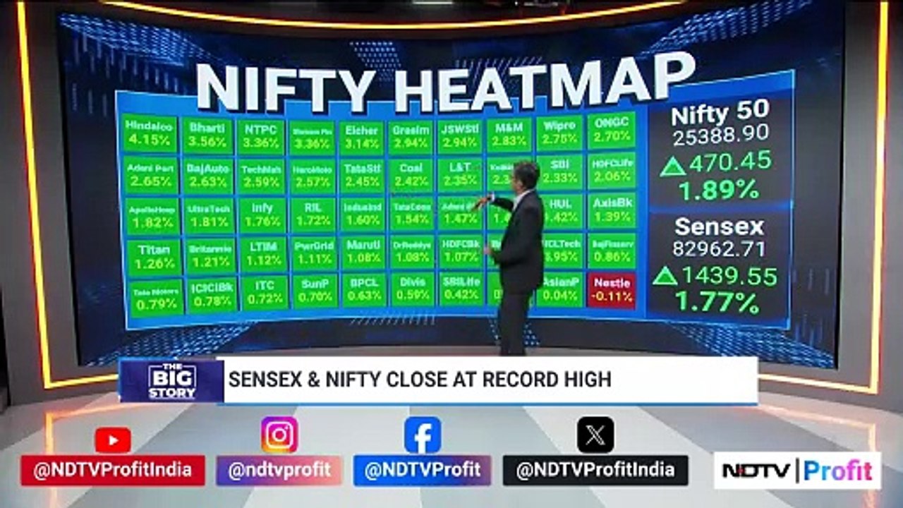 Big Story | Sensex, Nifty Hit Record High | NDTV Profit
